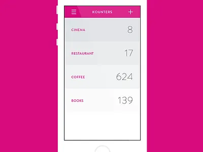 Kount.ly v2 // List android app application flat freelance interface ios mobile seempl studio ui user experience ux
