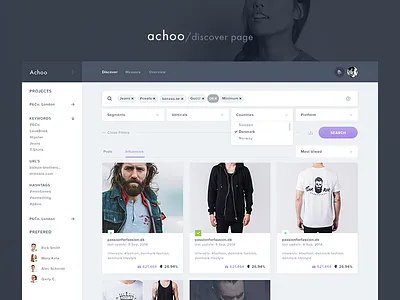 Achoo - Discover Page clean dashboard drop down filters flat products search ui ui kit user interface ux