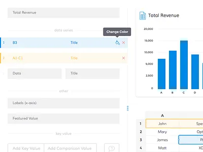 Edit Metric bi csv dashboard data database excel interface kpi metric