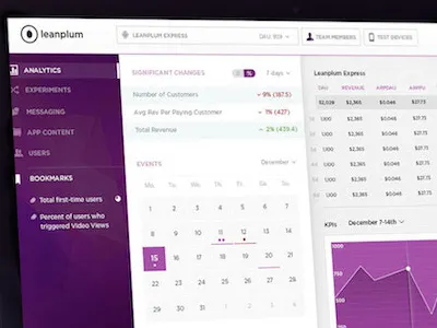 Mobile Analytics Dashboard analytics dashboard graph mobile saas web