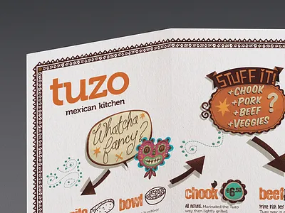Tuzo Menu toddnetworks
