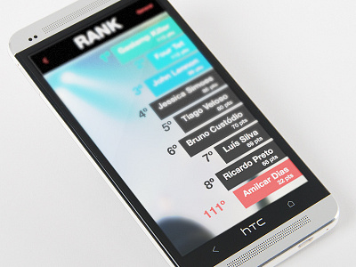 Ranking for a Personal Project Game android game app game gaming htc points rank ranking