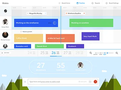 Timeline Project Management horizontal project management team timeline todos web