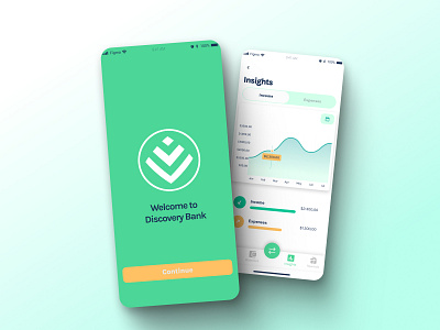 Fintech app | bank analytics app design bank banking figma fintech graphs green insights ios mobile app product design ui design ux design welcome screen yellow