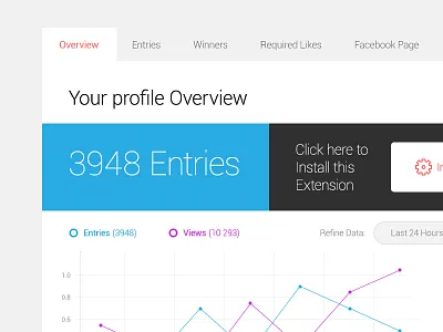 Freebie: Profile overview and management button entries free graph likes management overview profile psd tab