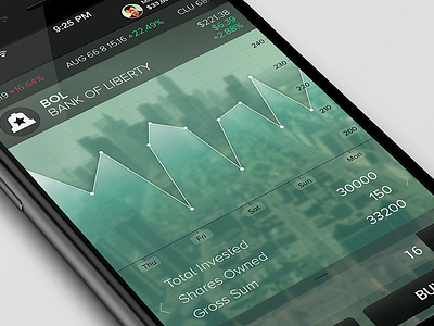 Liberty City National Exchange app auto chart exchange index grand green ui gta gta5 lcn mobile stock market theft