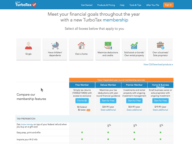 TurboTax Pricing Table membership pricing table turbotax ui web