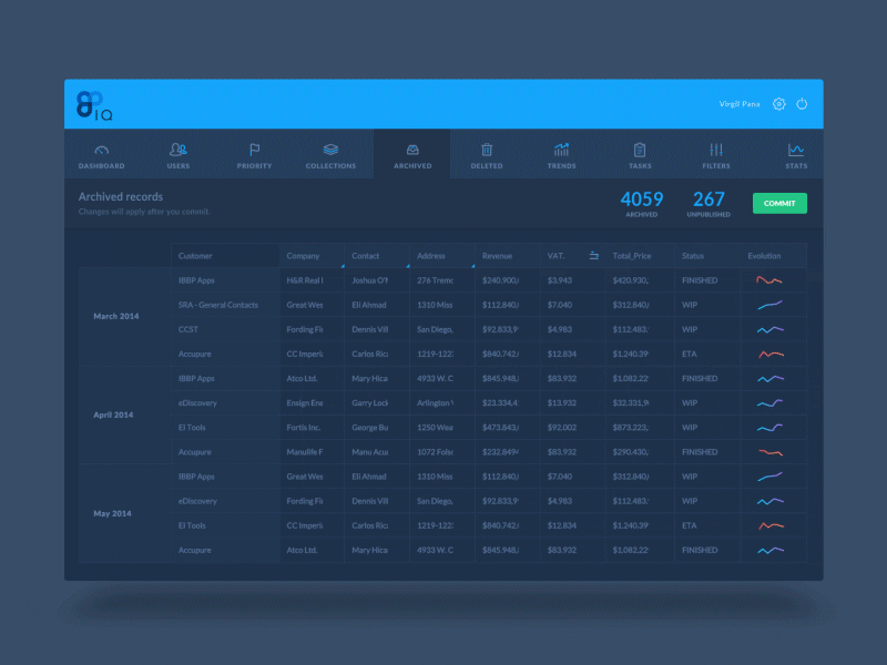 Data Grid app data grid interaction saas table ui ui animation ui design user interface ux web web app