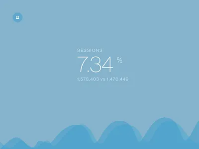 Analytics Fun! analytics chart design graph stats