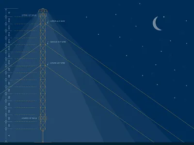 Moonlight Tower austin blueprint history illustration moonlight texas tower