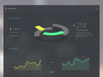 Dashboard analytics dashboard data numbers ui ux visualization