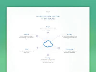 Features Section icons infographic layout responsive simple web