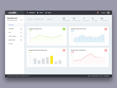 Dashboard overview analytics bar chart dashboard flat graph light number seo serps sidebar