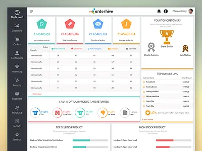 Dashboard 2 - Orderhive app chart dashboard filter flash graph icons infographic layout ui ux web