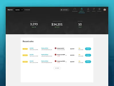 Binpress dashboard binpress dashboard sales statistics