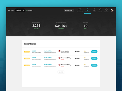Binpress dashboard binpress dashboard sales statistics