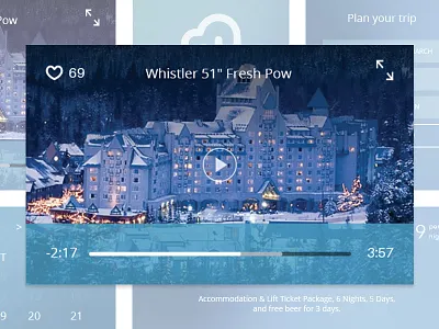 Whistler blackcomb UI Kit