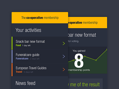 #TBT Co-op Membership iOS android app dark data graph interface ios product tabs tbt ui
