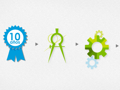Motion Design blue design flat gree icon motion proccess