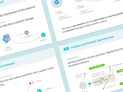PALS Slides electron keynote photon physics positron presentation slides