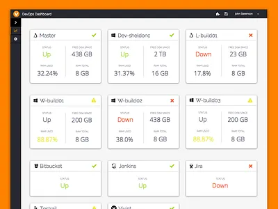 DevOps Dashboard
