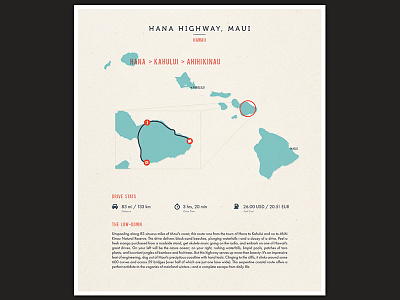Hana Highway hawaii iconic drive illustration road trip