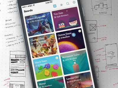 Littleboards - Boards View apple forum forums ios mobile ui user experience user interface ux