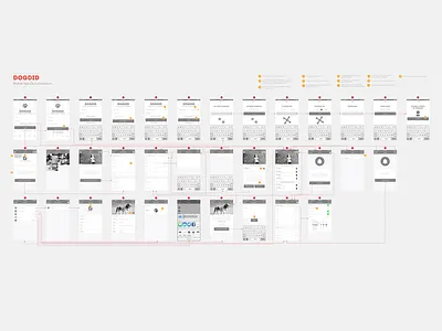 iOS Mobile App Documentation