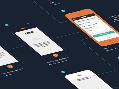 Storyboard mobile clean design flow mobile storyboard ui ux wireframes workflow