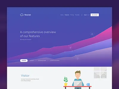 Product Features business chart graph header illustration infographic interface messenger presentation responsive ux web