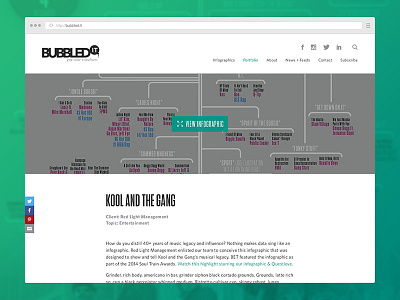 Bubbledit Website Redesign - Portfolio Entry infographic infographics mockup tungsten web website whitney