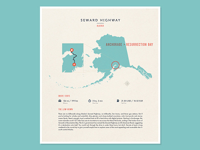 Seward Highway alaska iconic drive illustration road trip