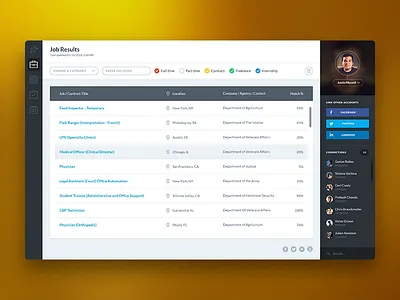 Jobs Dashboard app application chart costarica dashboard flat icon jobs list sidebar stats ui user interface