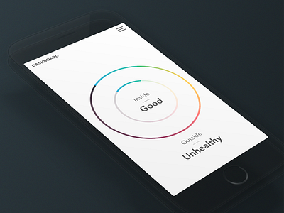 Air Quality Analytics 3 air quality analytics app dashboard health home ios minimal mobile radial simple ui