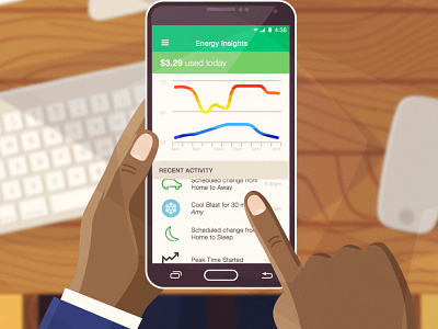 WiserAir Energy Insights 2d air android animation app apple hands illustrations wiser