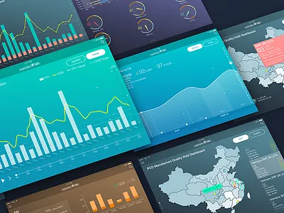 Dashboard audit boerzhijia chart dashboard data fai fpy oob html5 ios q stop ui web