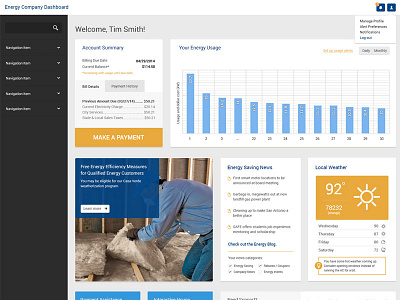 CPS Energy Dashboard admin dashboard design energy ui utility