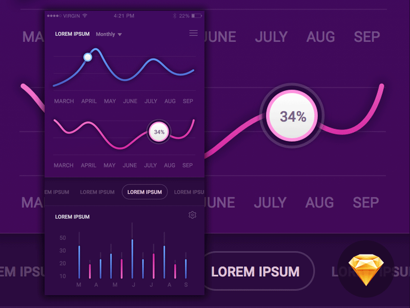 Freebie: Sketch iOS App Analytics app design download free freebie ios mobile sketch sketchapp ui