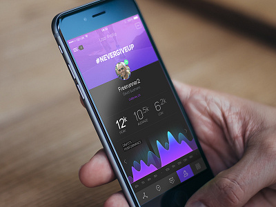 Lunar UI Kit Progress clean dark free ui interface design interface kit psd purple ui ui design ui kit