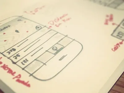 Sketch app mobile sketch