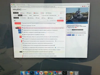 Index chart index looi news top