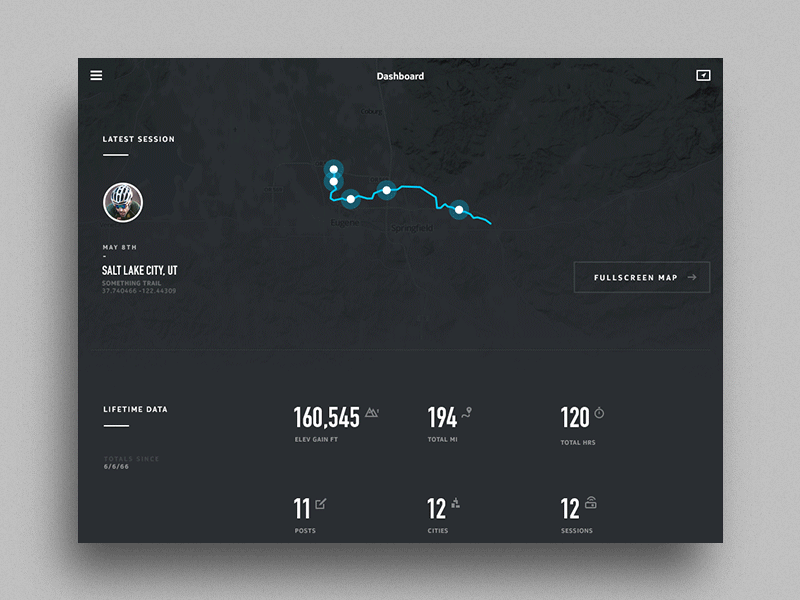 iPad Dashboard chart dashboard data gif graph grid map metrics statistics stats typography ui