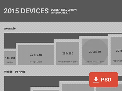 2015 Devices - Screen Resolution Wireframe Kit android wear apple watch device dimension free kit mobile resolution responsive screen tablet wireframe