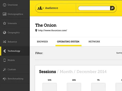 Dashboard Concept ui ux web application