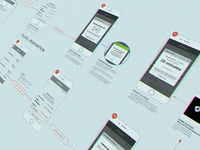 Lineless - Userflow/Wireframes 6 app flow hi fi iphone journey mobile model task user ux wireframes