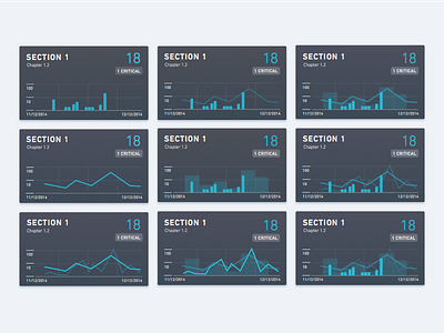 Overlaying Charts charts dashboard data graph interface numbers overlay statistics tile timeline ui visualization