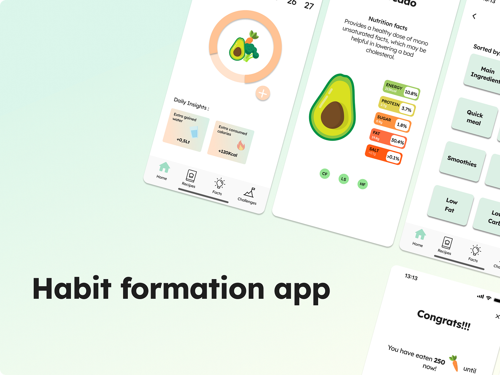 Habit Formation App by Aristea Pistikozoglou on Dribbble 