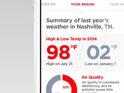 Bryant Mobile App Concept - Animated Screens bryant clean ui mobile app simple