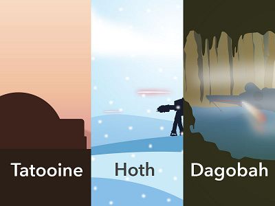 Star Wars Meeting Room Signs dagobah hoth meeting room mjh qts quicktapsurvey sign star wars tatooine