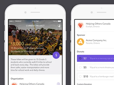 Givesome - Current Project Screen charity design donation ios iphone mobile project